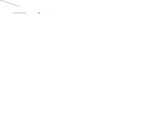 projects/rotationMatrix screenshot