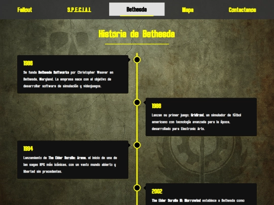 html/bethesda screenshot