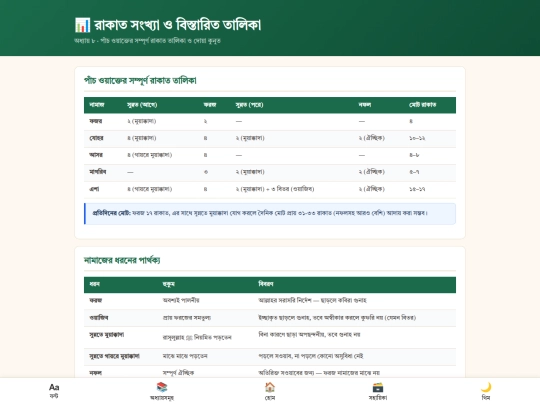 08-rakaat screenshot