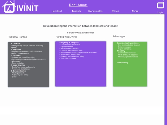 LIVINIT screenshot