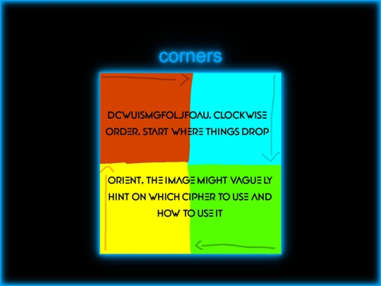 corners screenshot
