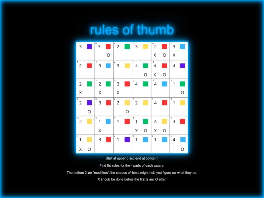 rulesofthumb screenshot