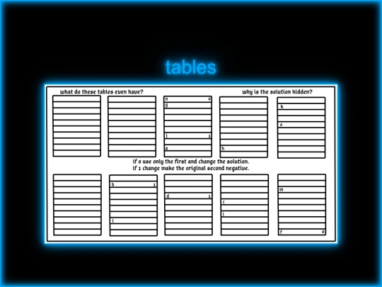 tables screenshot
