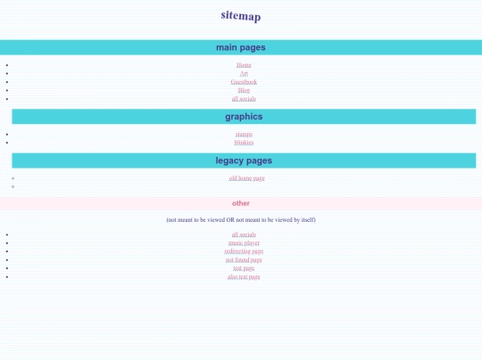 sitemap screenshot
