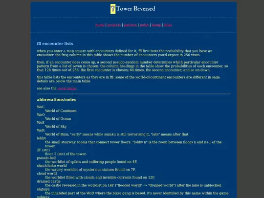 fflsaga/fflsaga.encs screenshot