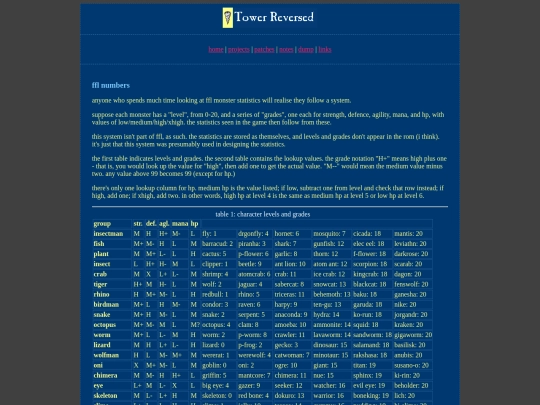 fflsaga/numbers screenshot