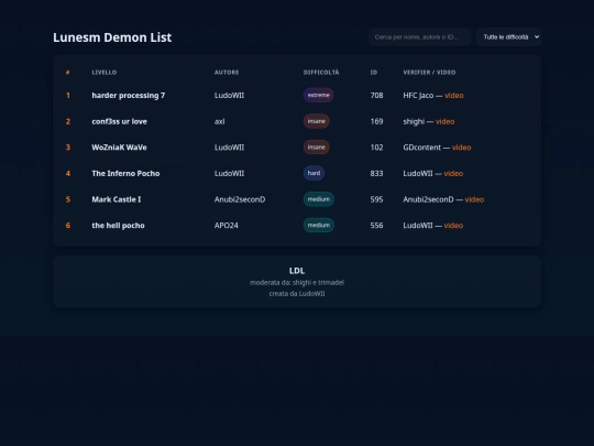 index screenshot
