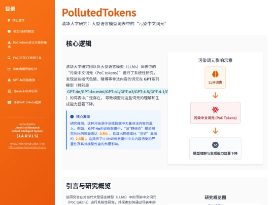 PollutedTokens screenshot