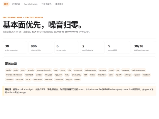 daily-company-news/2026-08-15 screenshot
