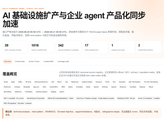 daily-company-news/2026-08-21 screenshot