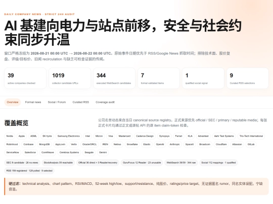 daily-company-news/2026-08-22 screenshot