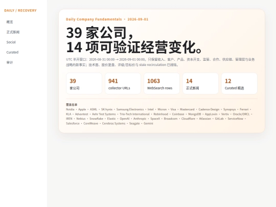 daily-company-news/2026-09-01-v2 screenshot