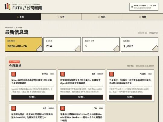 daily-company-news/futu-dashboard screenshot