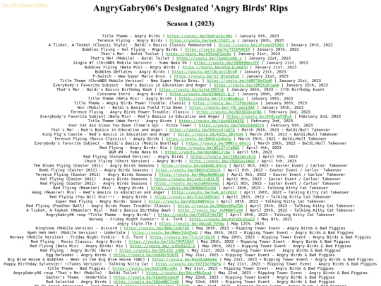 designated_angrybirds_rips screenshot