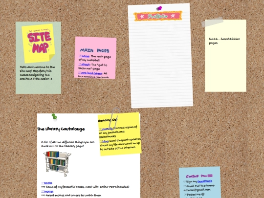 sitemap screenshot