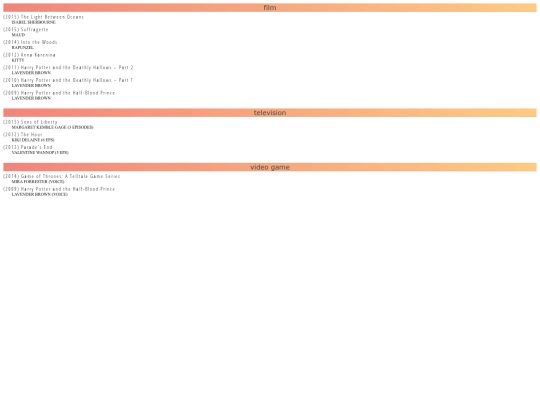 credits screenshot