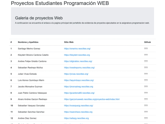 programacionweb/proyecto screenshot