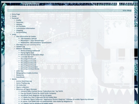 dir/inner/archive screenshot