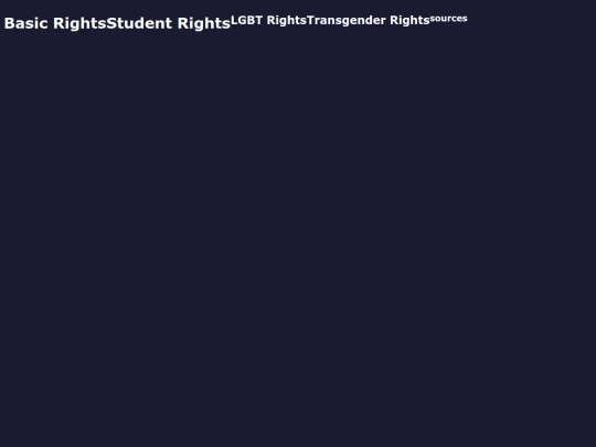 docs/kur/idaho screenshot