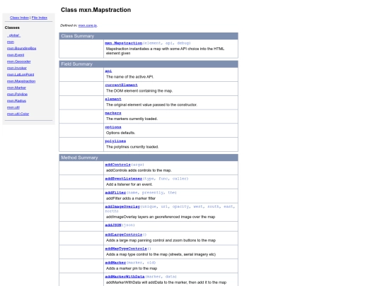 GEOG3530/code10/xmxn-2-0-15/docs/symbols/mxn.Mapstraction screenshot