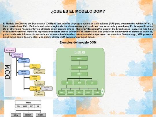 HOJADEVIDAPW/DOM screenshot