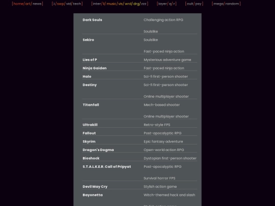 src/pages/lists screenshot