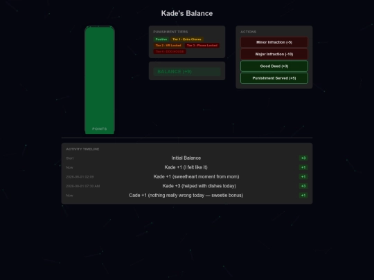 family-chores/punishment-chart screenshot
