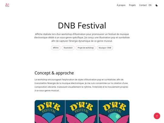dnbfestival-fr screenshot