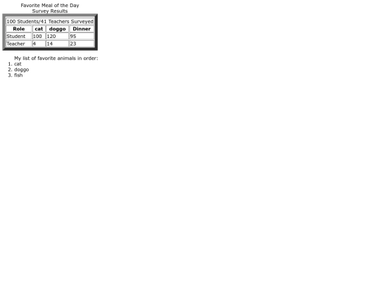 Table screenshot