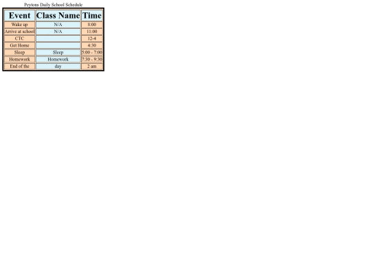 sced screenshot
