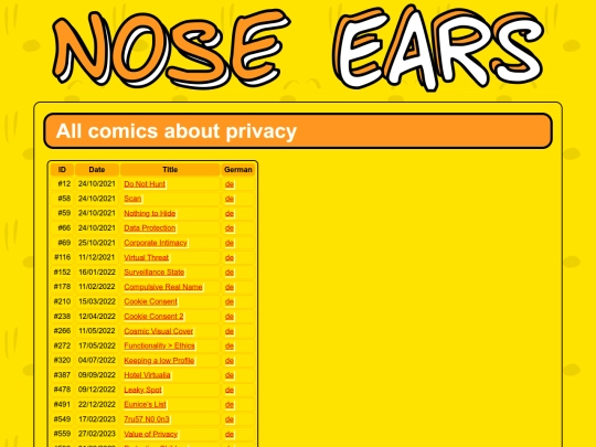 topics/privacy screenshot