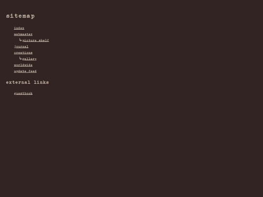 sitemap screenshot
