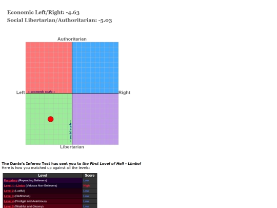 quizzes screenshot