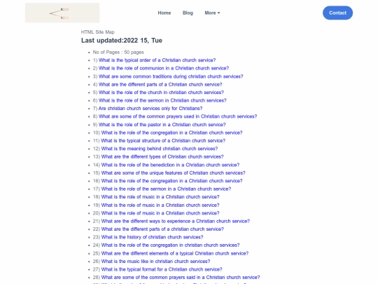 sitemap screenshot