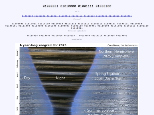 01/2026/21juni2026 screenshot