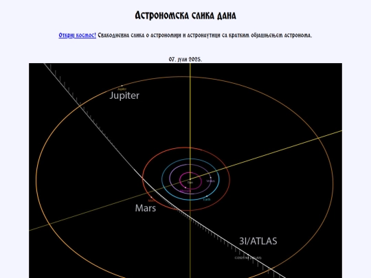 cyrillic/2025/07juli2025 screenshot