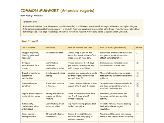 Weeds/PF/Common_Mugwort screenshot