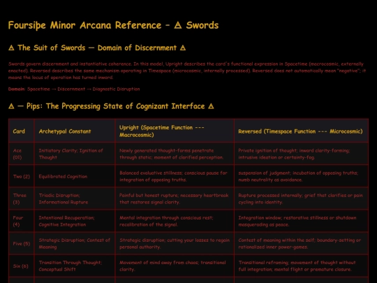 tarot/refchart_swords screenshot