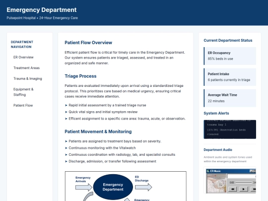 patientflow screenshot