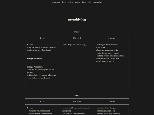 monthlylog screenshot