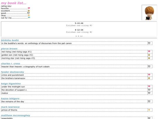 books screenshot
