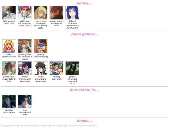 chara screenshot
