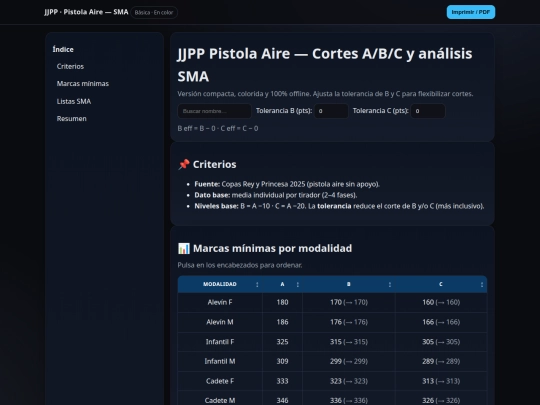 JJPP_analisis screenshot