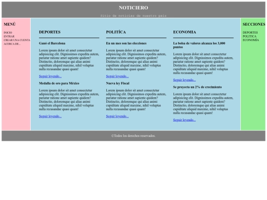 NoticieroResponsivo screenshot