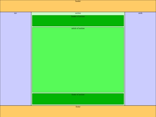 modulo3/Ejercicio2/m03ej02 screenshot