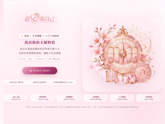測試/找出你的天賦特質_v409 screenshot