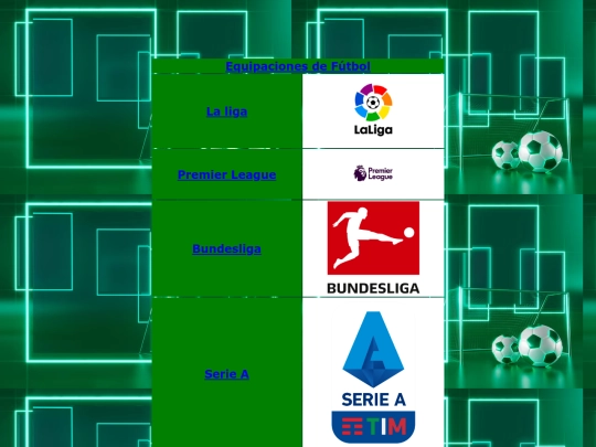 Trabajo 3ºEvaluación/equipacionesdefutbol screenshot