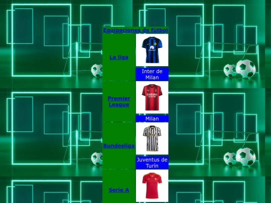 Trabajo 3ºEvaluación/serieA screenshot