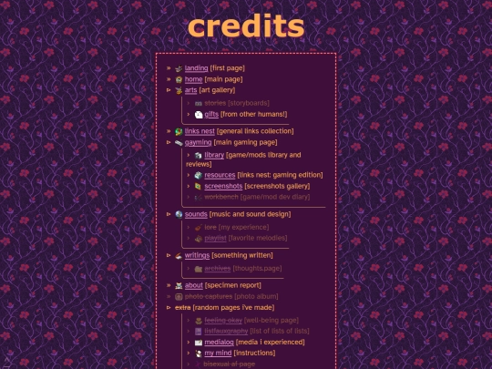 sitemap screenshot