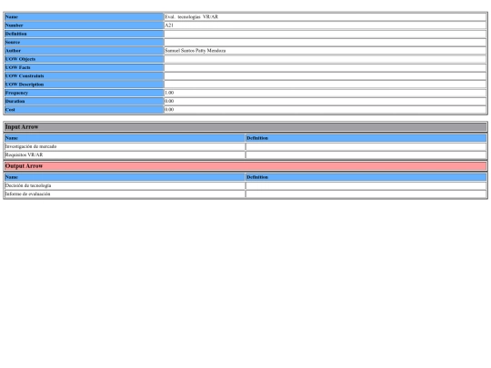 PictureTabLkd128_2 screenshot